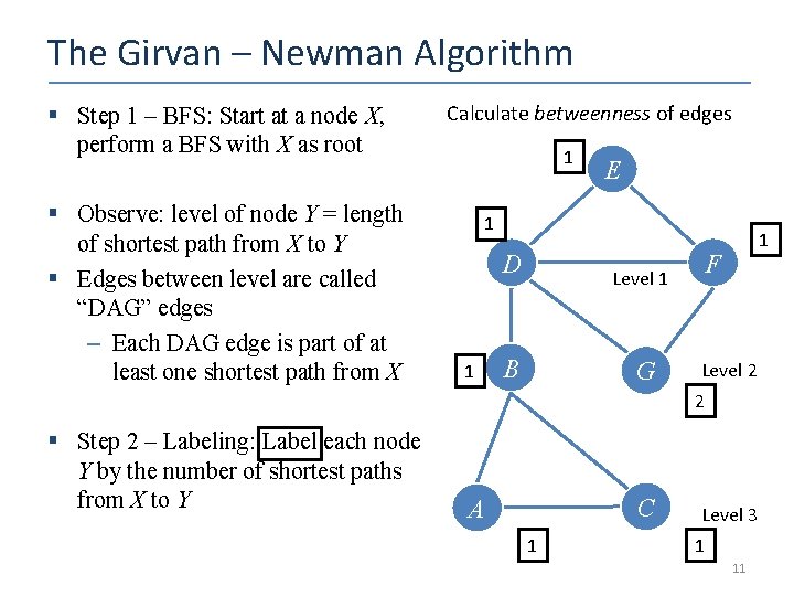 The Girvan – Newman Algorithm § Step 1 – BFS: Start at a node