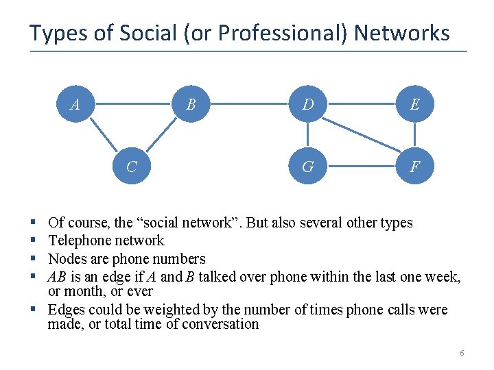 Types of Social (or Professional) Networks A B C D E G F §