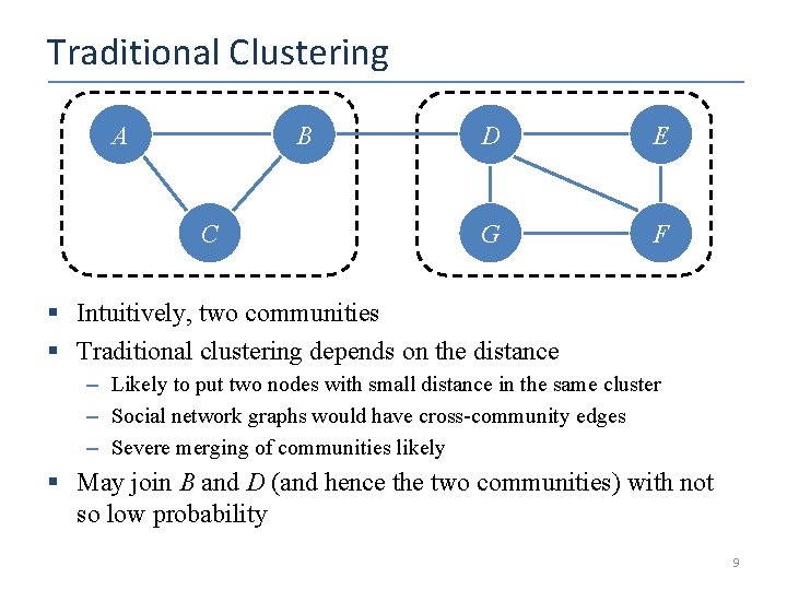 Traditional Clustering A B C D E G F § Intuitively, two communities §