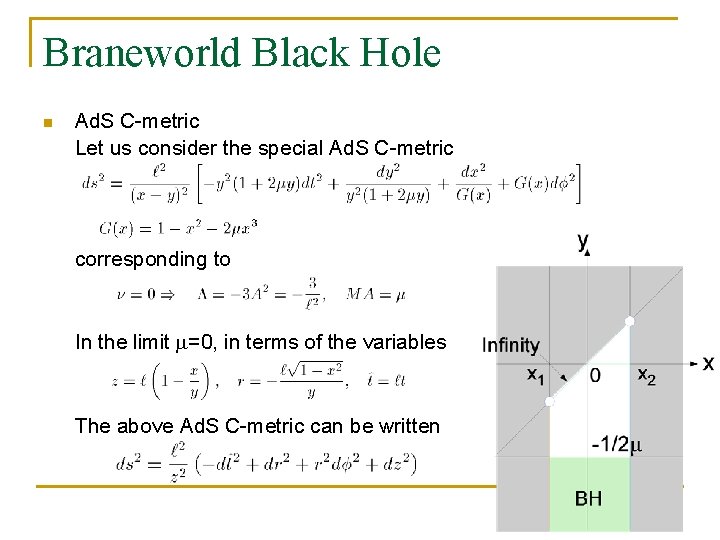 Braneworld Black Hole n Ad. S C-metric Let us consider the special Ad. S