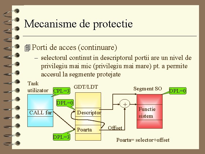 Mecanisme de protectie 4 Porti de acces (continuare) – selectorul continut in descriptorul portii