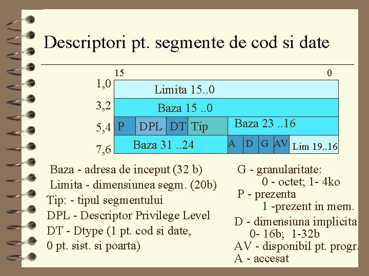 Descriptori pt. segmente de cod si date 1, 0 15 Limita 15. . 0