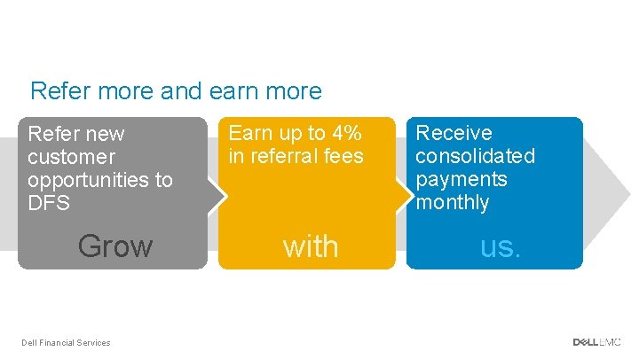 Refer more and earn more Refer new customer opportunities to DFS Grow Dell Financial