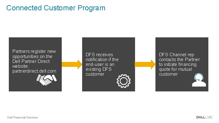 Connected Customer Program Partners register new opportunities on the Dell Partner Direct website: partnerdirect.