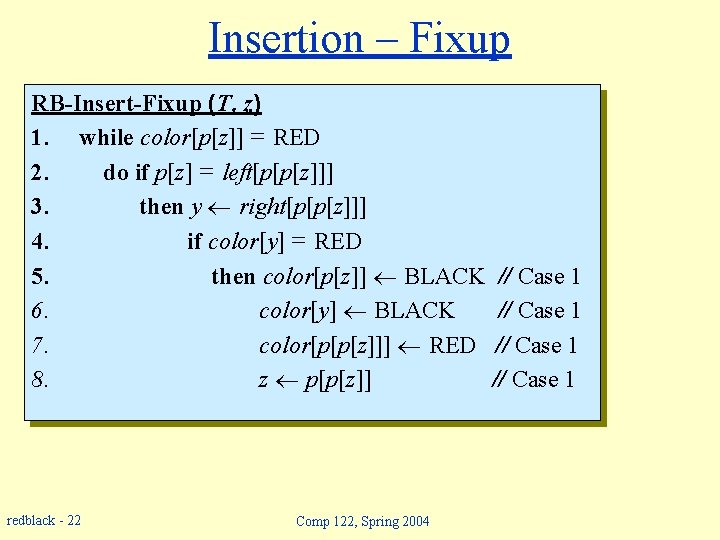 Insertion – Fixup RB-Insert-Fixup (T, z) 1. while color[p[z]] = RED 2. do if