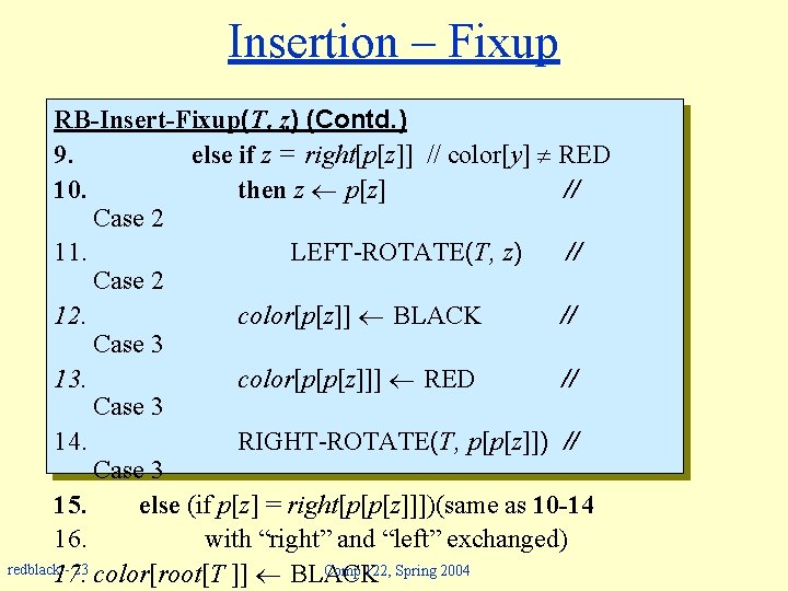 Insertion – Fixup RB-Insert-Fixup(T, z) (Contd. ) 9. else if z = right[p[z]] //