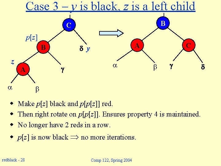 Case 3 – y is black, z is a left child B C p[z]
