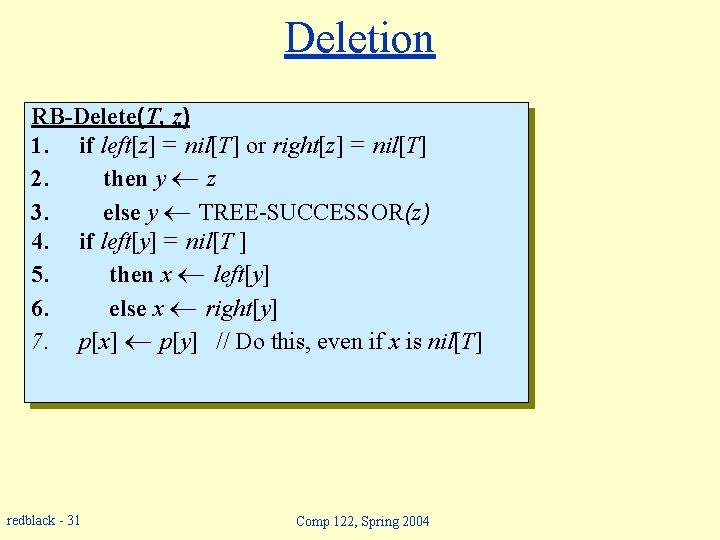 Deletion RB-Delete(T, z) 1. if left[z] = nil[T] or right[z] = nil[T] 2. then