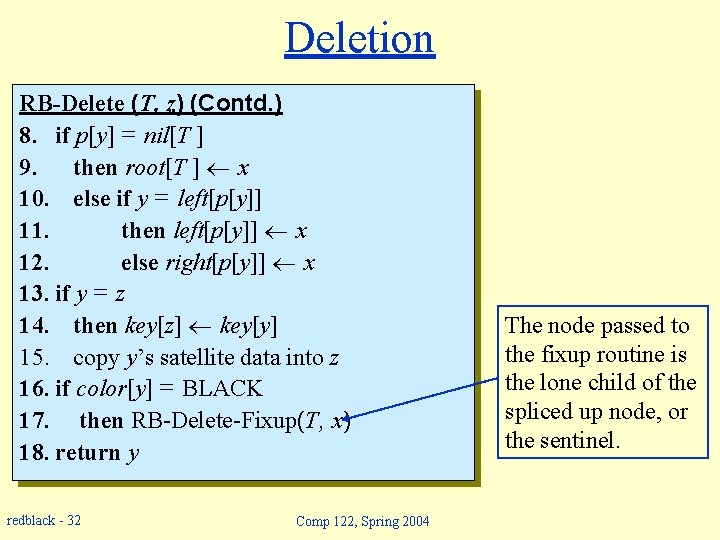Deletion RB-Delete (T, z) (Contd. ) 8. if p[y] = nil[T ] 9. then