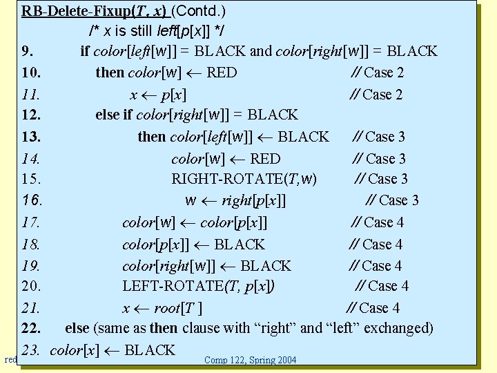 RB-Delete-Fixup(T, x) (Contd. ) /* x is still left[p[x]] */ 9. if color[left[w]] =