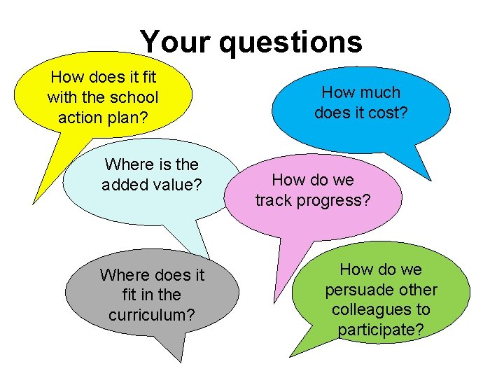 Your questions How does it fit with the school action plan? Where is the