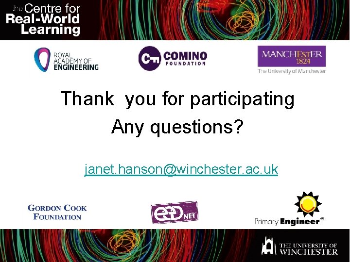 Thank you for participating Any questions? janet. hanson@winchester. ac. uk 