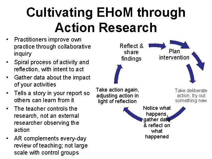 Cultivating EHo. M through Action Research • Practitioners improve own Reflect & practice through