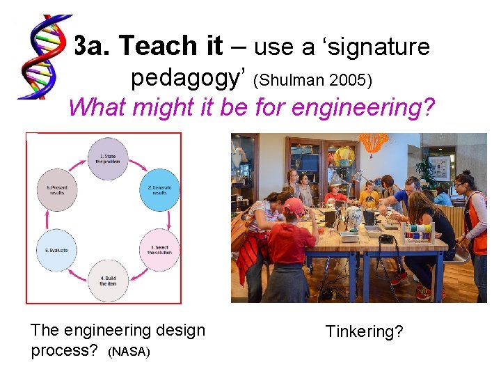 3 a. Teach it – use a ‘signature pedagogy’ (Shulman 2005) What might it