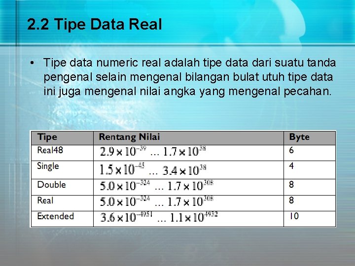 2. 2 Tipe Data Real • Tipe data numeric real adalah tipe data dari