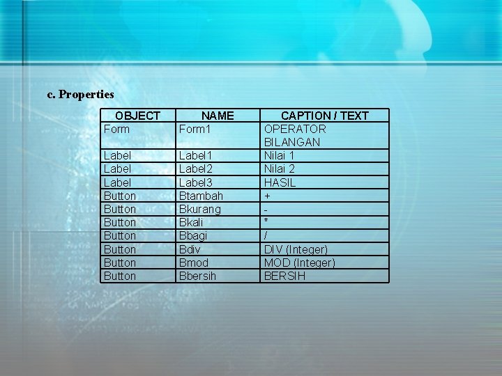 c. Properties OBJECT Form NAME Form 1 Label Button Button Label 1 Label 2