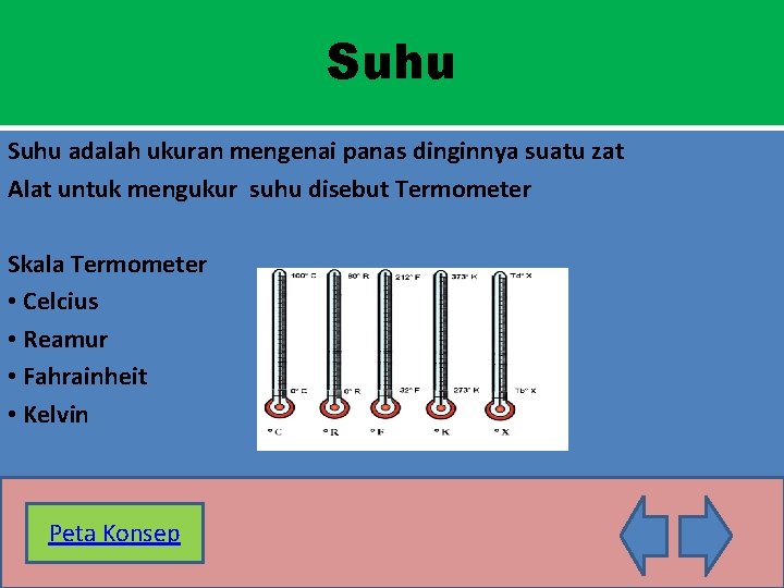 Suhu adalah ukuran mengenai panas dinginnya suatu zat Alat untuk mengukur suhu disebut Termometer