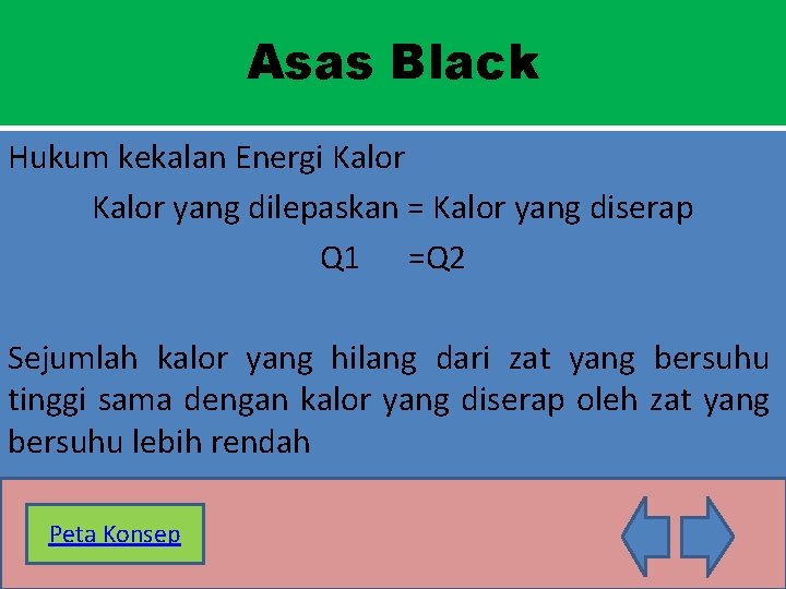 Asas Black Hukum kekalan Energi Kalor yang dilepaskan = Kalor yang diserap Q 1