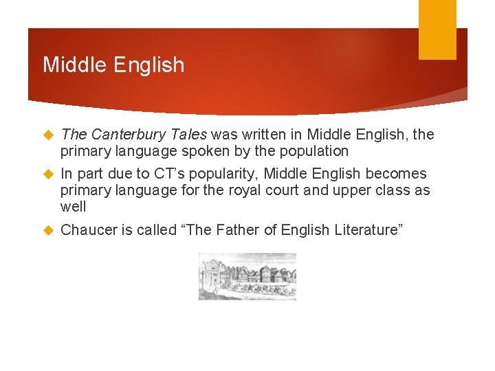 Middle English The Canterbury Tales was written in Middle English, the primary language spoken