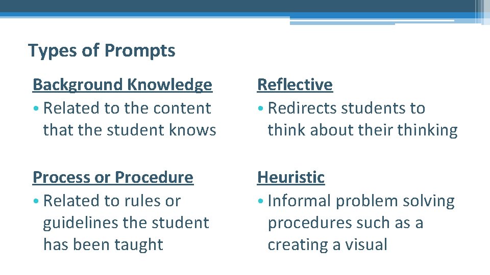 Types of Prompts Background Knowledge • Related to the content that the student knows
