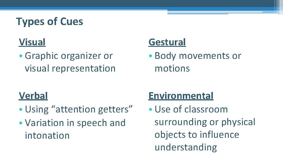 Types of Cues Visual • Graphic organizer or visual representation Gestural • Body movements