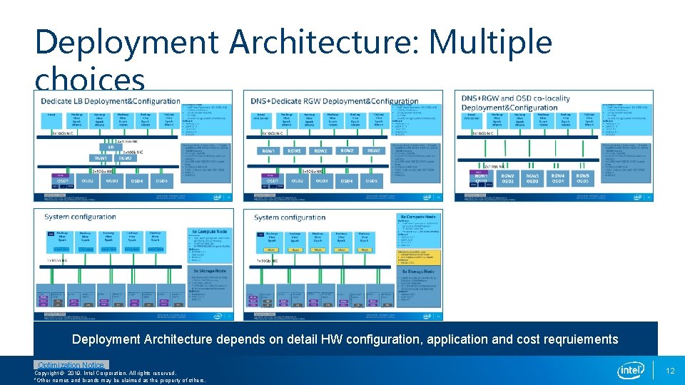 Bigdata analytics on the public cloud Challenges and