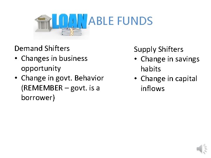 ABLE FUNDS Demand Shifters • Changes in business opportunity • Change in govt. Behavior