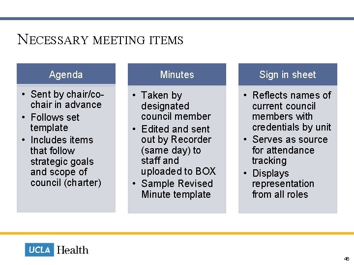  NECESSARY MEETING ITEMS Agenda Minutes Sign in sheet • Sent by chair/cochair in