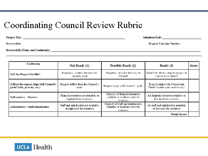  Coordinating Council Review Rubric 