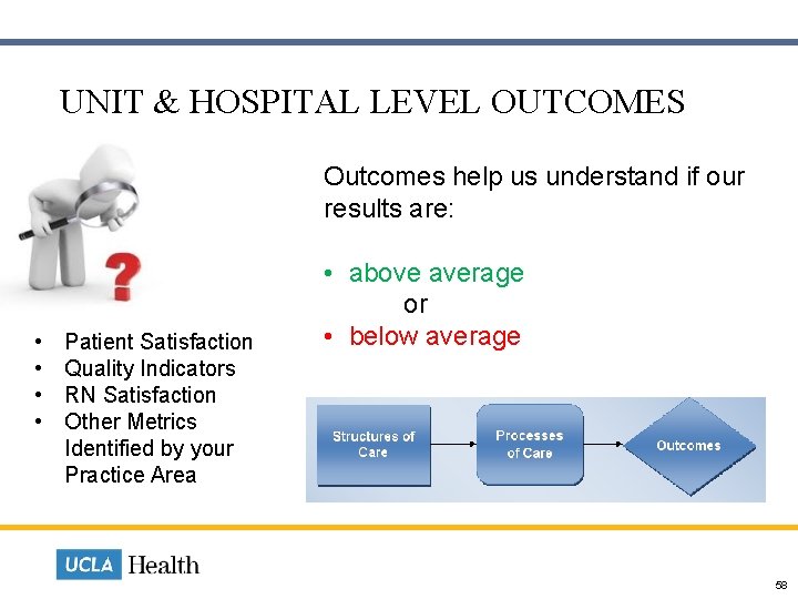  UNIT & HOSPITAL LEVEL OUTCOMES Outcomes help us understand if our results are: