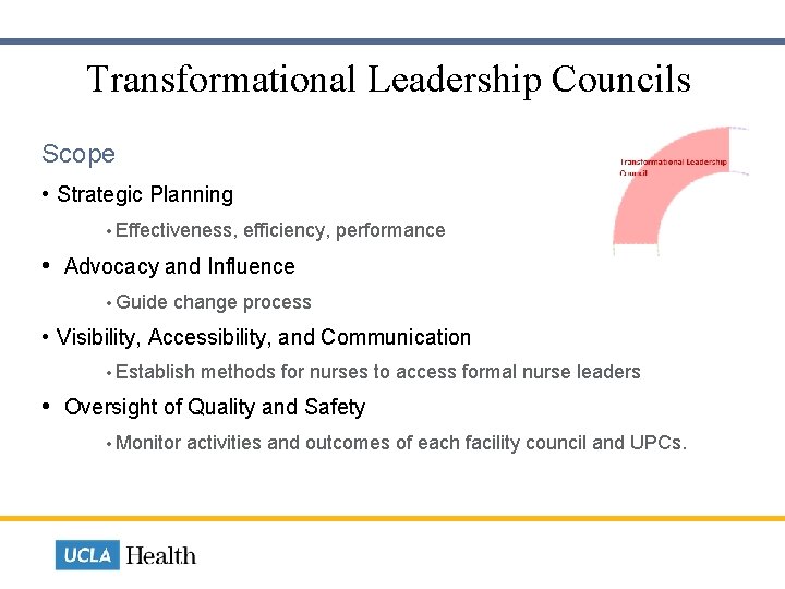  Transformational Leadership Councils Scope • Strategic Planning • Effectiveness, efficiency, performance • Advocacy