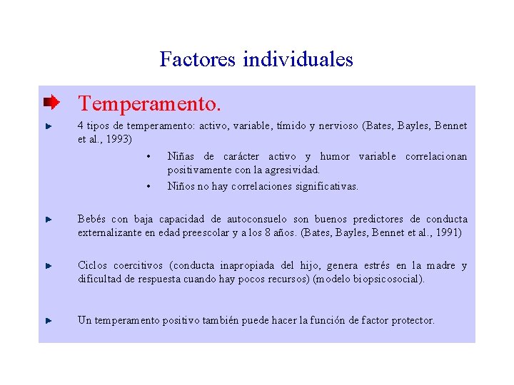Factores individuales Temperamento. 4 tipos de temperamento: activo, variable, tímido y nervioso (Bates, Bayles,