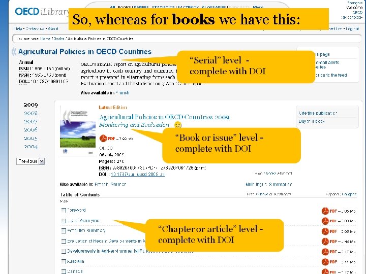 So, whereas for books we have this: Here’s one OECD prepared earlier. . .