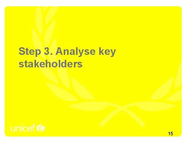 Step 3. Analyse key stakeholders 15 