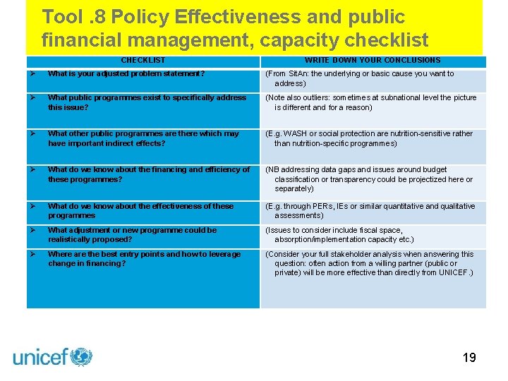 Tool. 8 Policy Effectiveness and public financial management, capacity checklist CHECKLIST WRITE DOWN YOUR