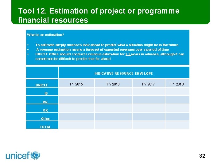 Tool 12. Estimation of project or programme financial resources What is an estimation? To