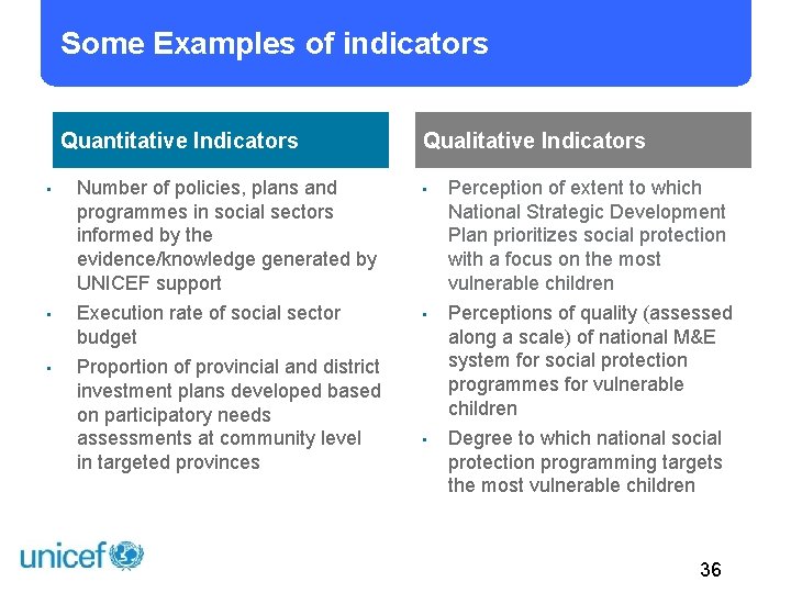 Some Examples of indicators Quantitative Indicators • • • Number of policies, plans and
