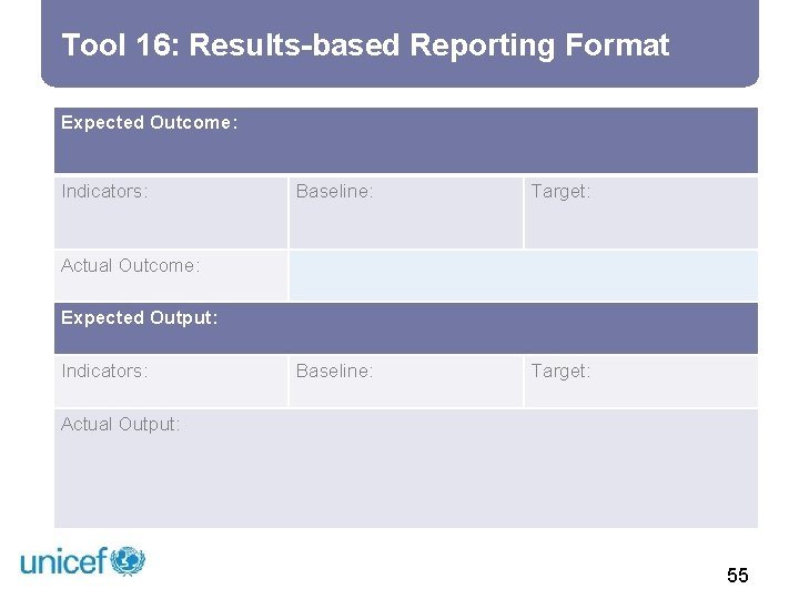 Tool 16: Results-based Reporting Format Expected Outcome: Indicators: Baseline: Target: Actual Outcome: Expected Output: