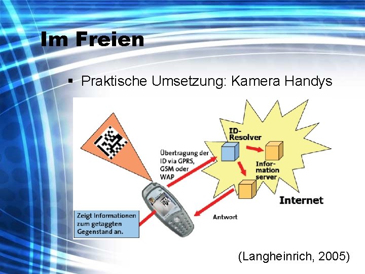 Im Freien § Praktische Umsetzung: Kamera Handys (Langheinrich, 2005) 