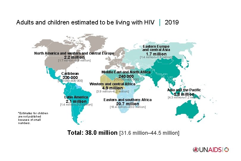 Adults and children estimated to be living with HIV 2019 Eastern Europe and central