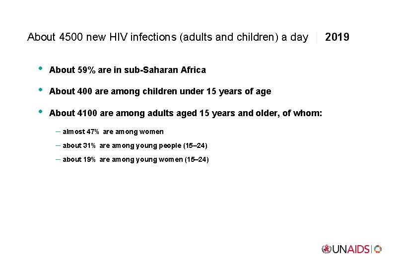 About 4500 new HIV infections (adults and children) a day 2019 • About 59%
