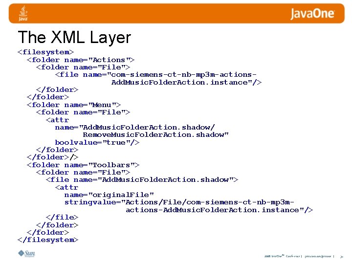 The XML Layer <filesystem> <folder name="Actions"> <folder name="File"> <file name="com-siemens-ct-nb-mp 3 m-actions. Add. Music.