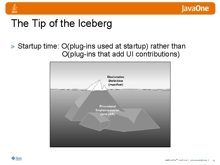 The Tip of the Iceberg Startup time: O(plug-ins used at startup) rather than O(plug-ins