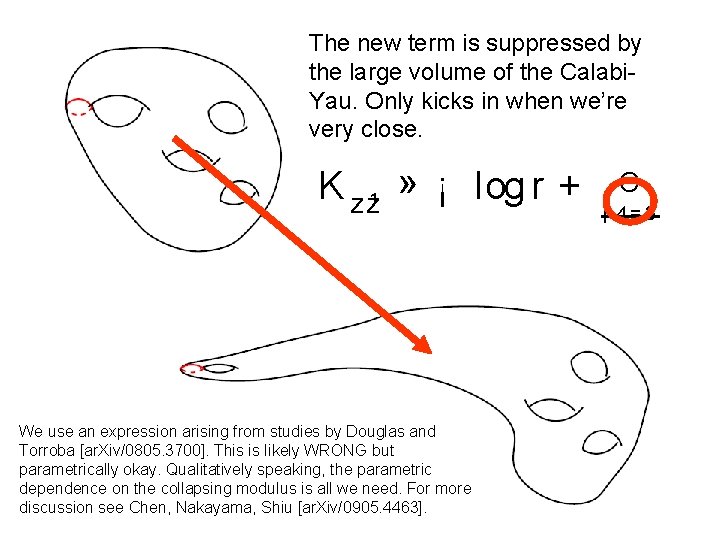 The new term is suppressed by the large volume of the Calabi. Yau. Only