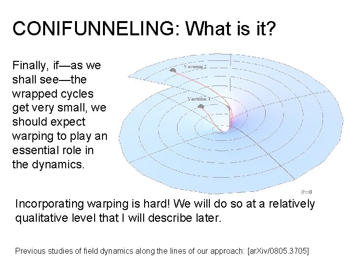 CONIFUNNELING: What is it? Finally, if—as we shall see—the wrapped cycles get very small,
