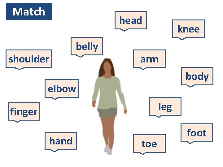 Match head belly shoulder knee arm body elbow leg finger hand toe foot 