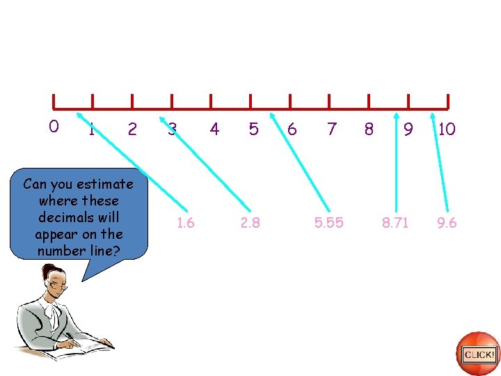 0 1 2 Can you estimate where these decimals will appear on the number