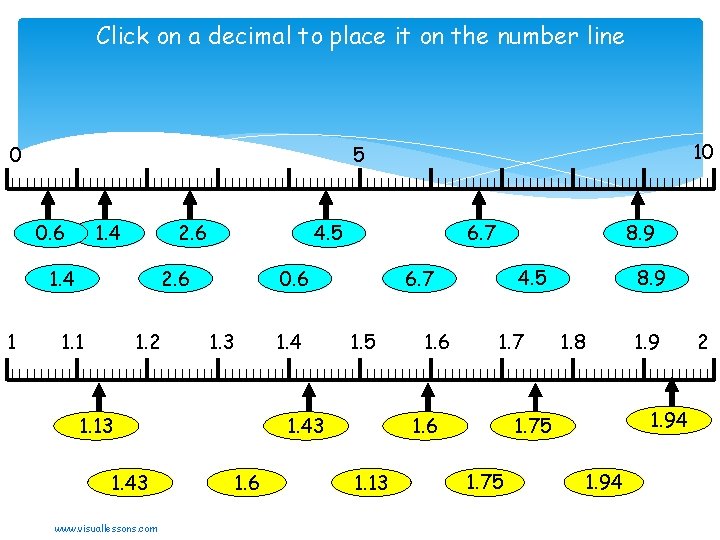 Click on a decimal to place it on the number line 0 0. 6