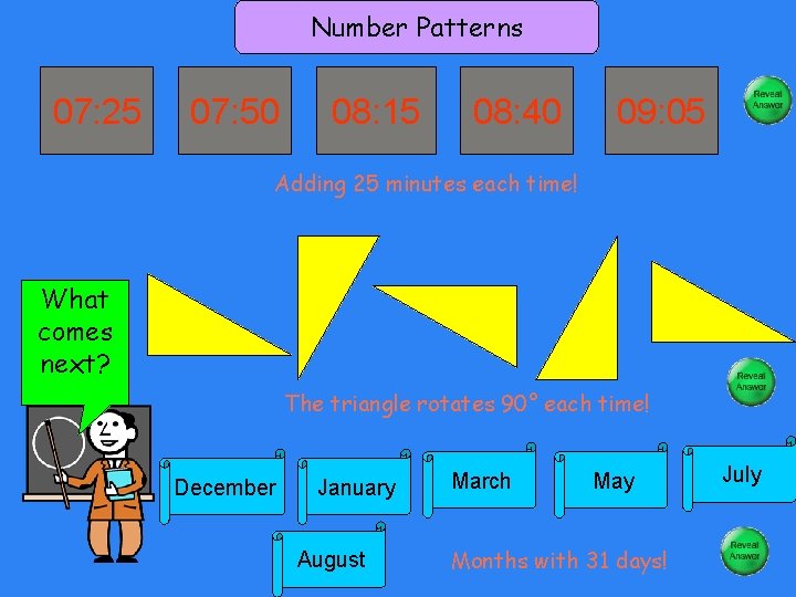 Number Patterns 07: 25 07: 50 08: 15 08: 40 09: 05 Adding 25