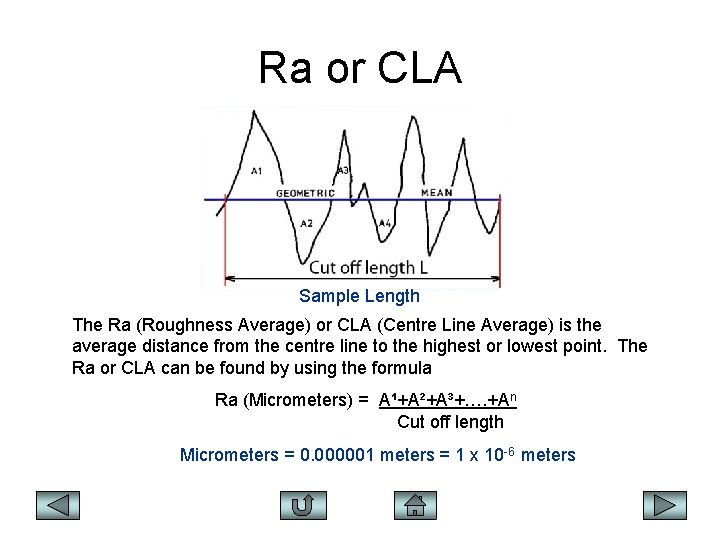 Ra or CLA Sample Length The Ra (Roughness Average) or CLA (Centre Line Average)